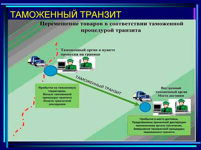 Как оптимизировать внутреннюю логистику предприятия? - cnews