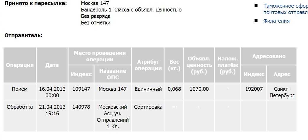 Какие сроки доставки посылки, письма из городов почтой россии