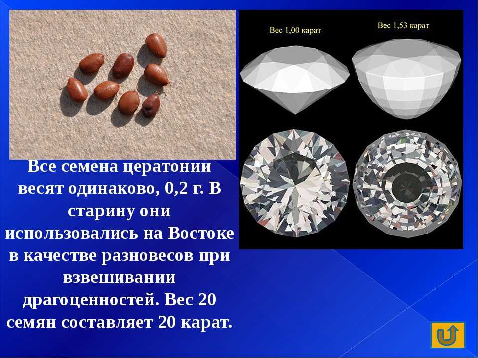 Страницы истории: абразивные инструменты