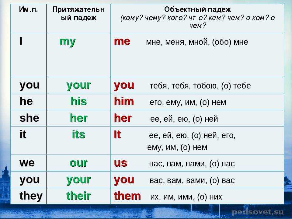 Почему умирают языки и как это происходит?