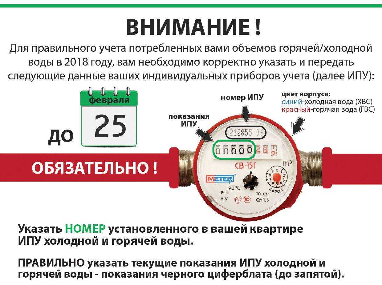 Как правильно снимать и считать показания счетчиков воды