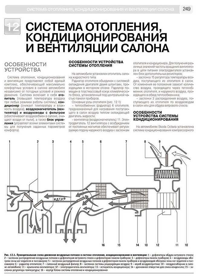 Синтетические диэлектрики на базе фенолформальдегидных смол: карболит (бакелит), гетинакс, текстолит, cтеклотекстолит (fr-4), лакоткань, резина и эбонит.