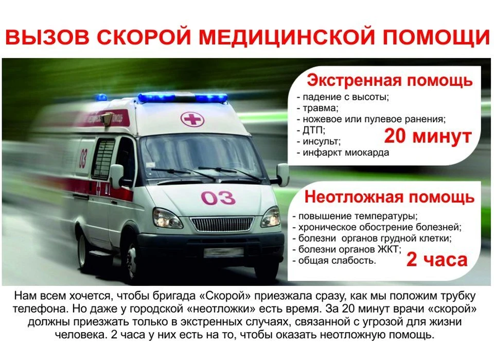 Выбирать место своего жительства всегда очень ответственный шаг, но часто мы о многом не задумываемся. Например, о том, что в случае экстренной ситуации,