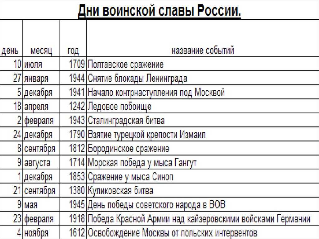 «час расплаты близок!»: что в мариуполе происходит сейчас, 3 апреля 2022, начался ли штурм завода «азовсталь» – заявление кадырова