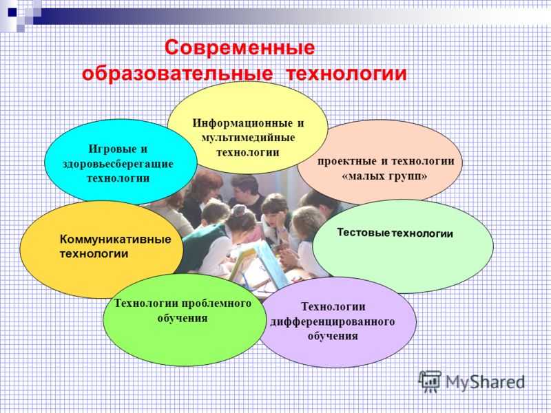 «как современные технологии влияют на жизнь общества?»: 8 сочинений для егэ 2023 года