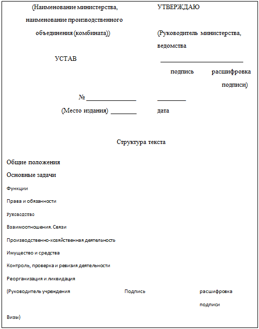 Как найти устав организации в интернете