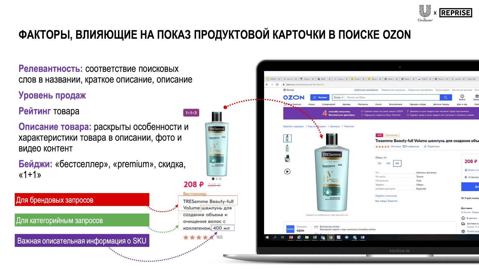 От какой суммы бесплатная доставка на озоне