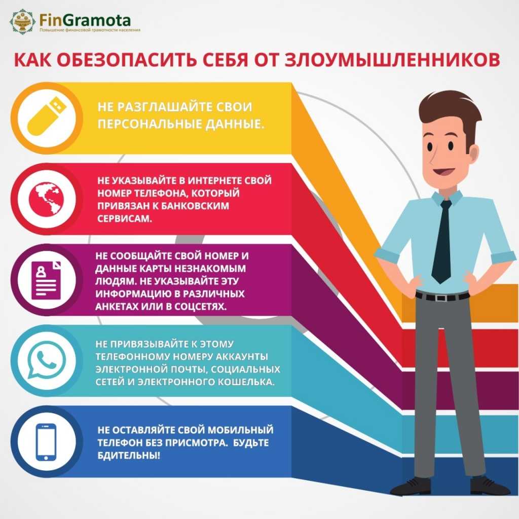 Какой пин-код придумать для карты: советы по выбору надежного пароля