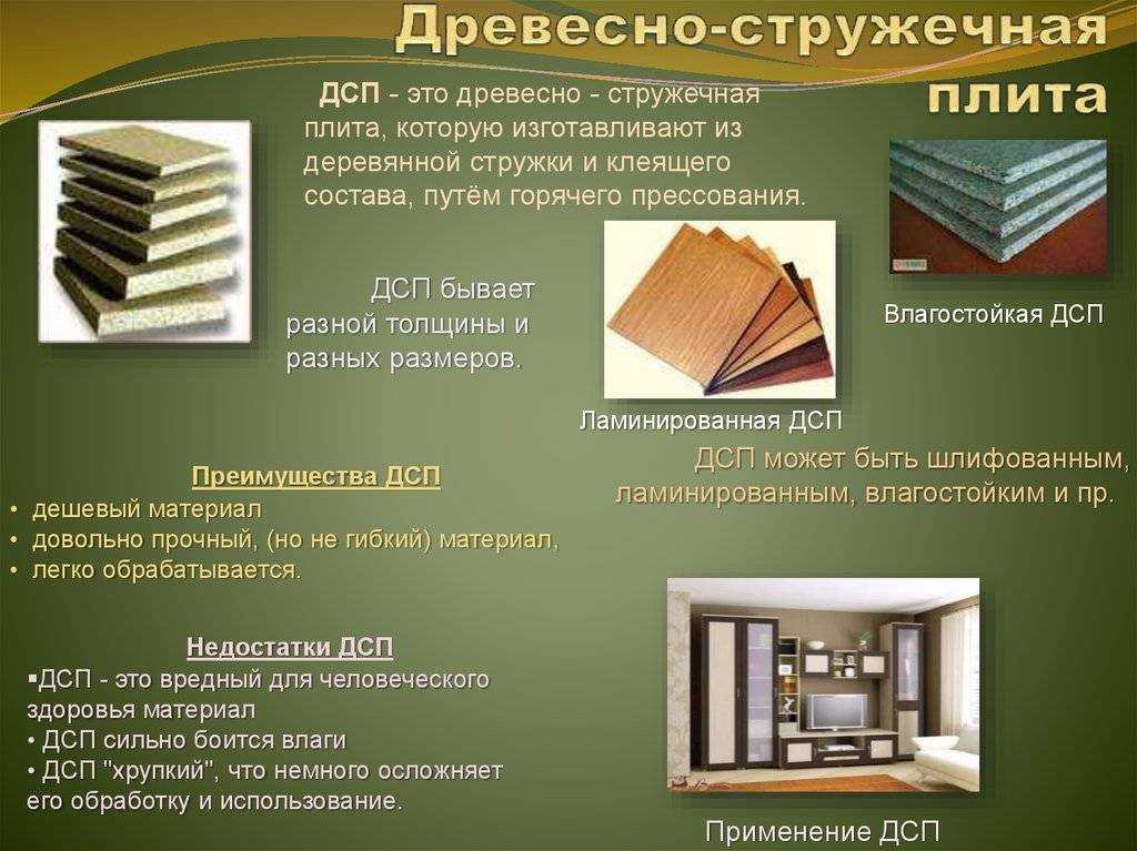 Дсп, двп и другие материалы в производстве кухни | ml.by