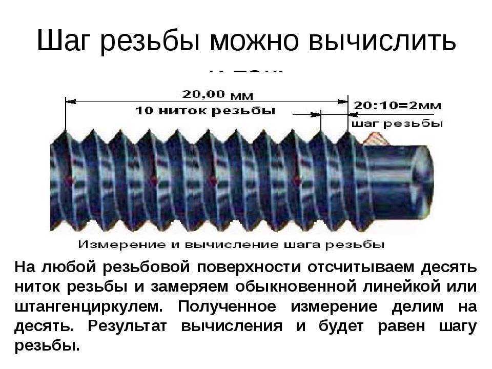 Внутренняя и наружная резьба: где и как применяются