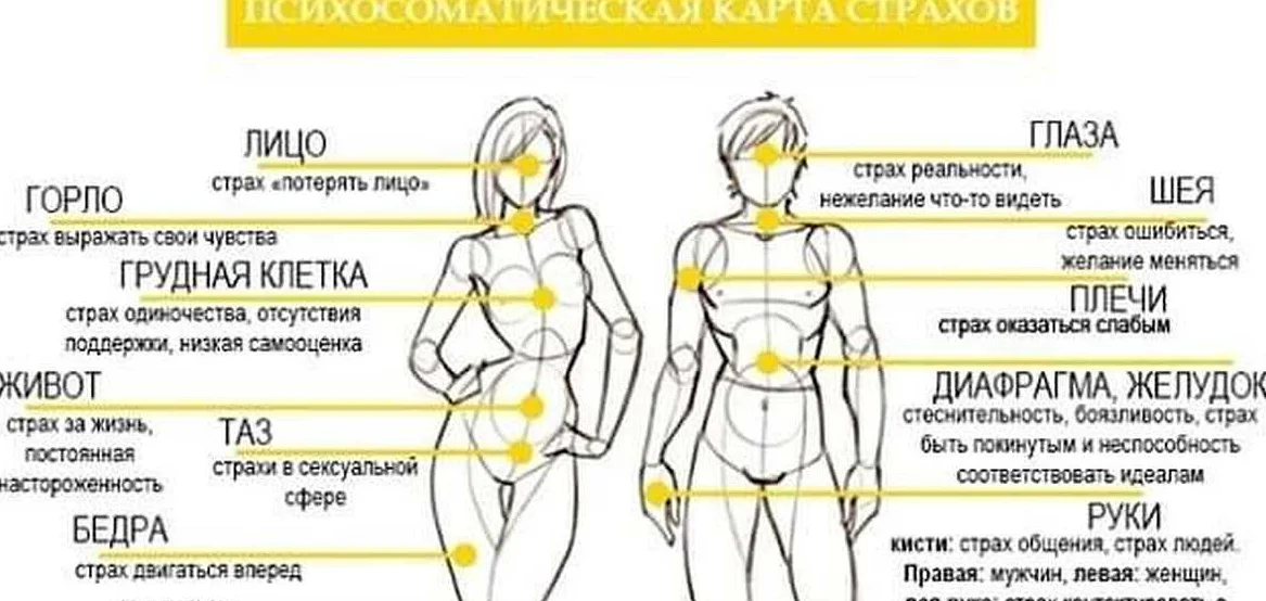 У меня все идет не так: почему у нас такое чувство и что делать? | всё на пользу!!!