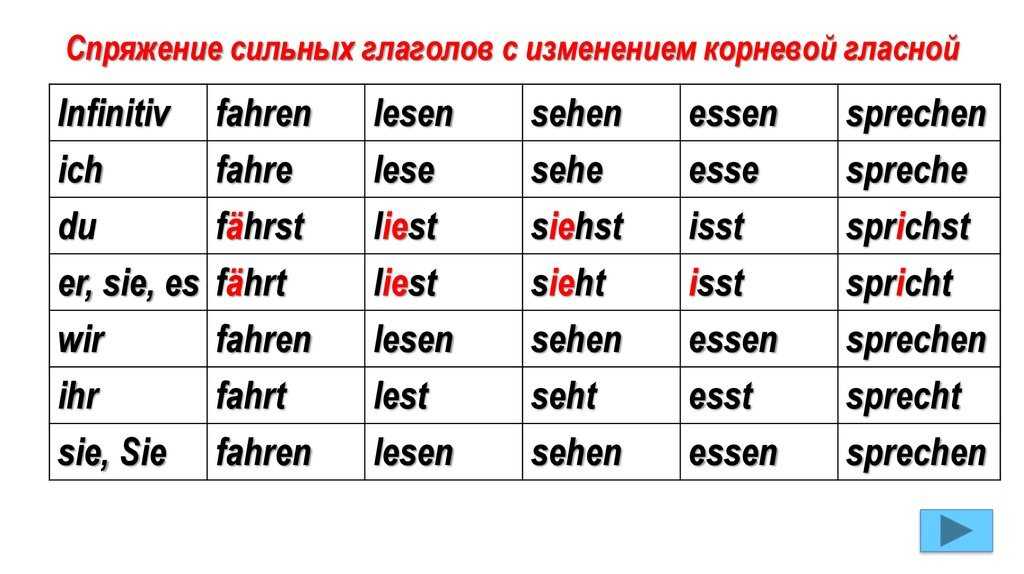 Kőnnen oder dȕrfen  1) er….. seinen schlȕssel nicht finden.  2)…..du um 18 uhr bei peter sein?  3) i