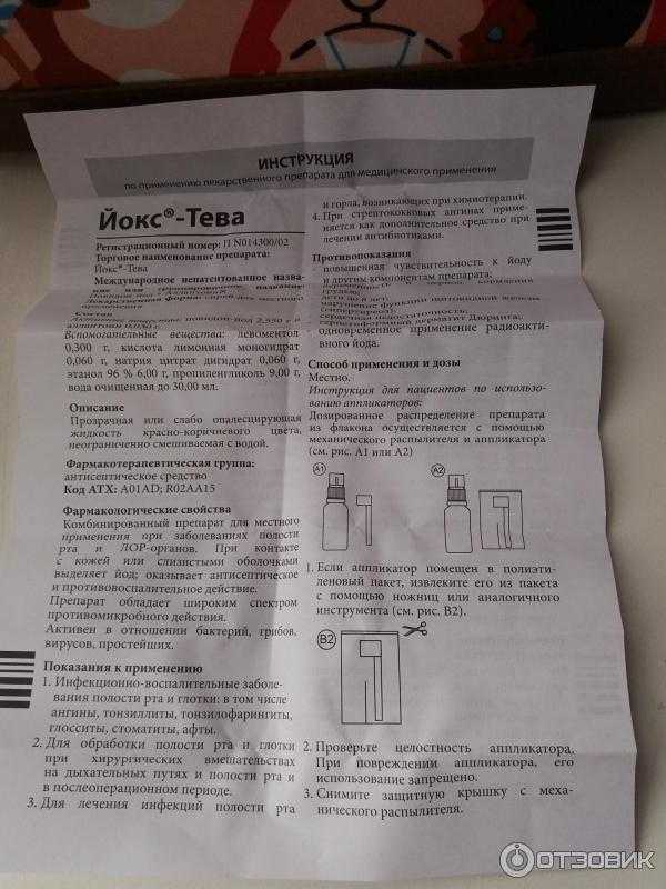 Какой спрей для лечения горла лучше