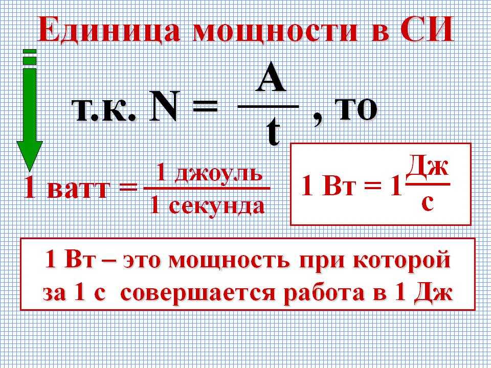 Как понять электричество: ватты, амперы, вольты и омы  -  стебель  2023