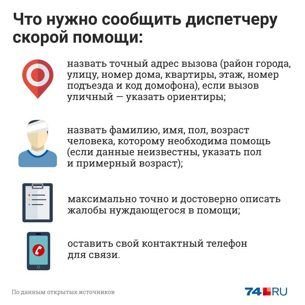 Можно ли вызвать скорую не по прописке. как вызвать скорую помощь и получить медицинскую помощь в другом городе или по другому адресу