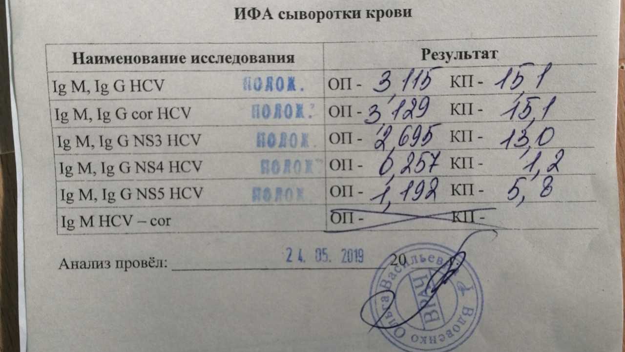 Серологические методы лабораторной диагностики сифилиса