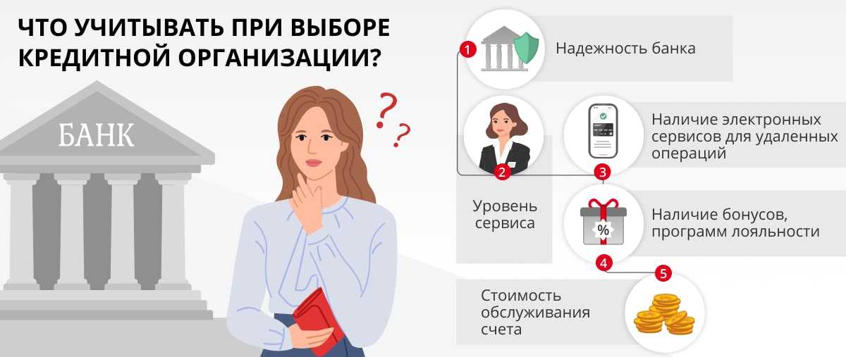 Кому принадлежит российский райффайзен банк. райффайзен банк: история, структура и собственность