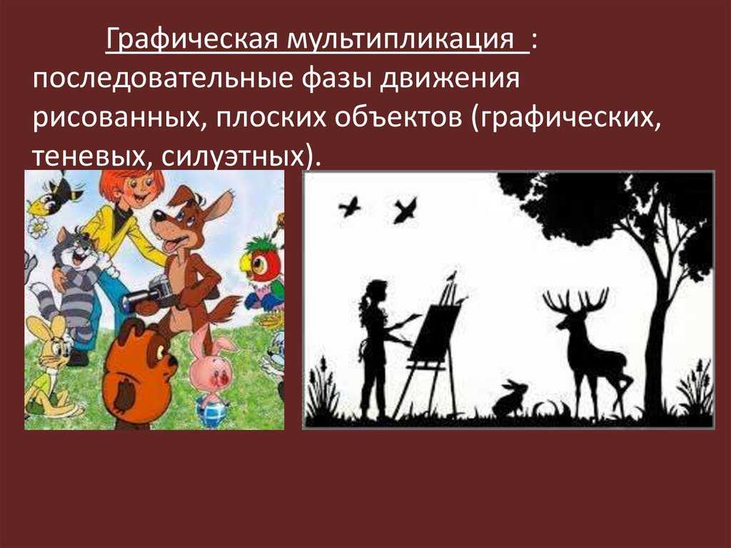 Технология создания компьютерной анимации кратко