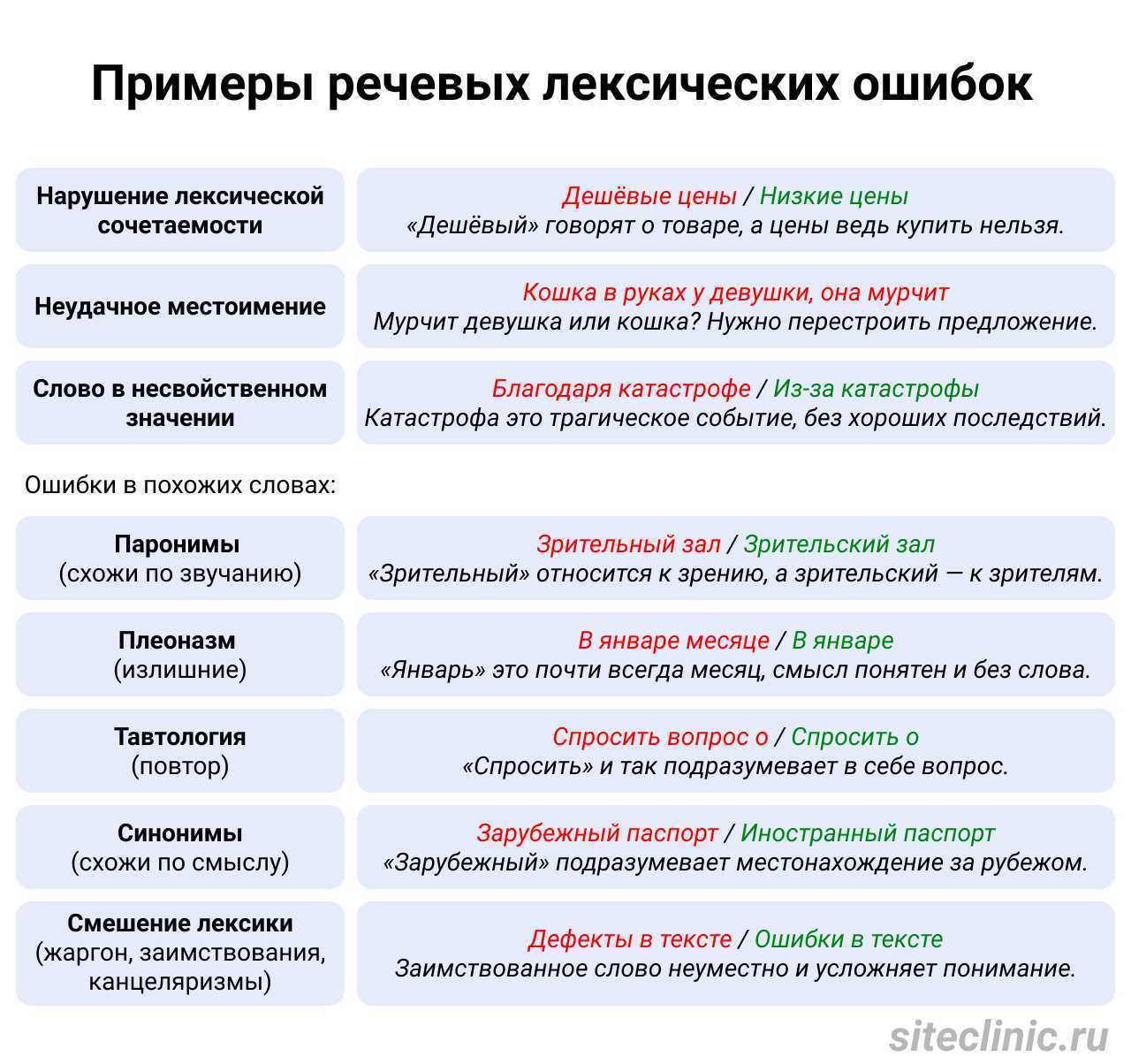 Одежда по шариату для мусульманок