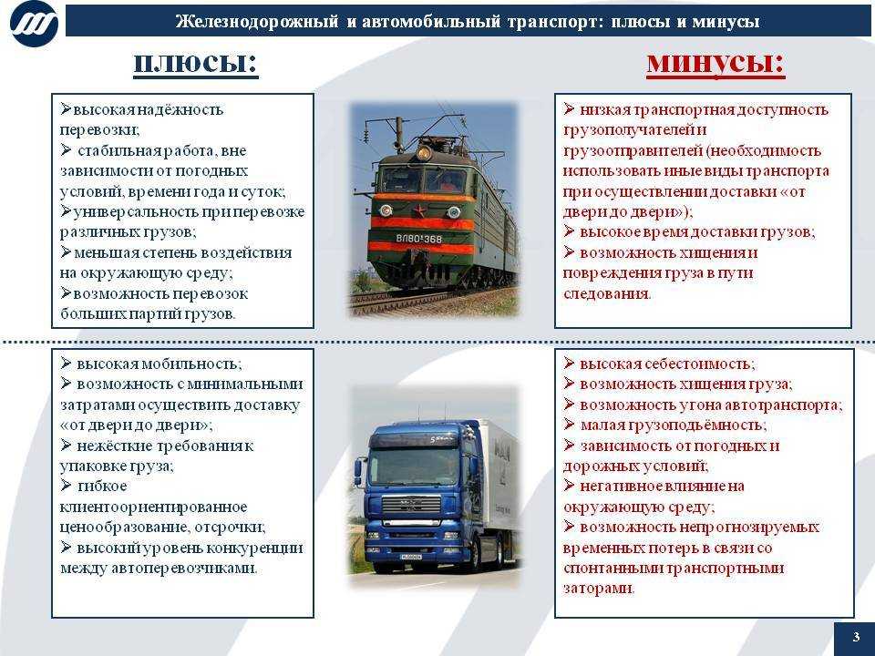 Что такое низкопольный автобус: особенности и преимущества