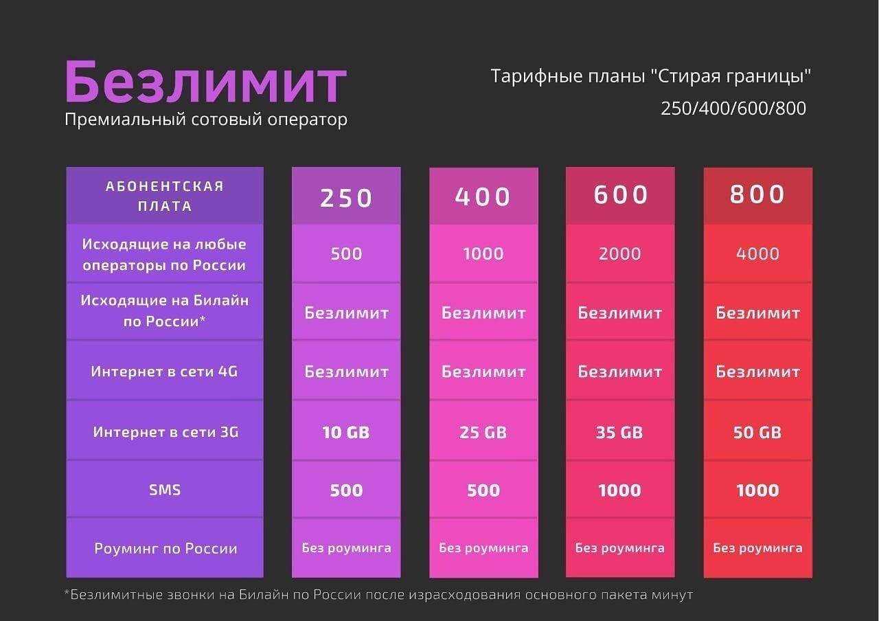 Как оплатить электроэнергию в болгарии: советы от evn bg