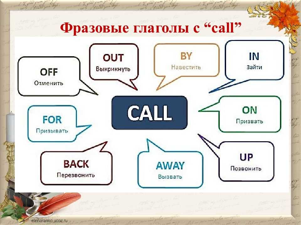 Различия похожих по смыслу английских слов: глаголы