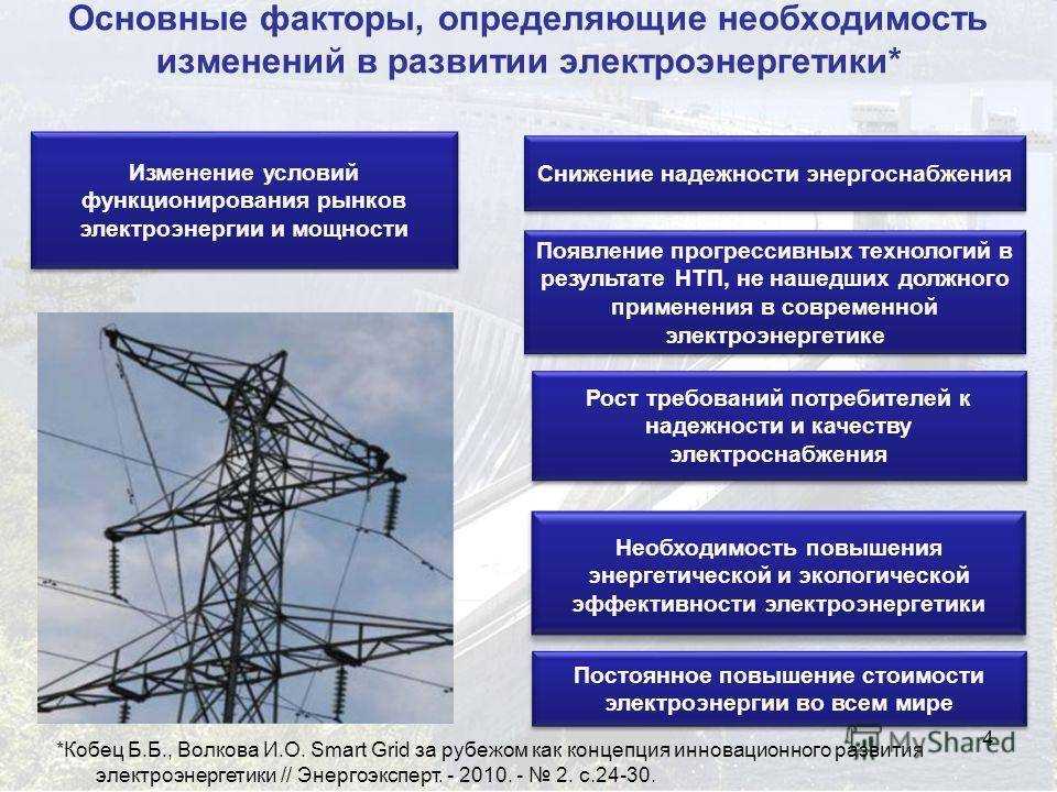 Электрические сети — это одно из основных инфраструктурных устройств, обеспечивающих жизнедеятельность современного общества. Они направляют