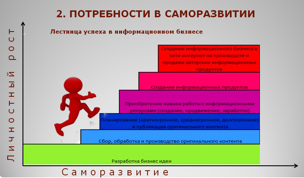 Самостоятельное путешествие vs. пакетный тур. что выбрать?