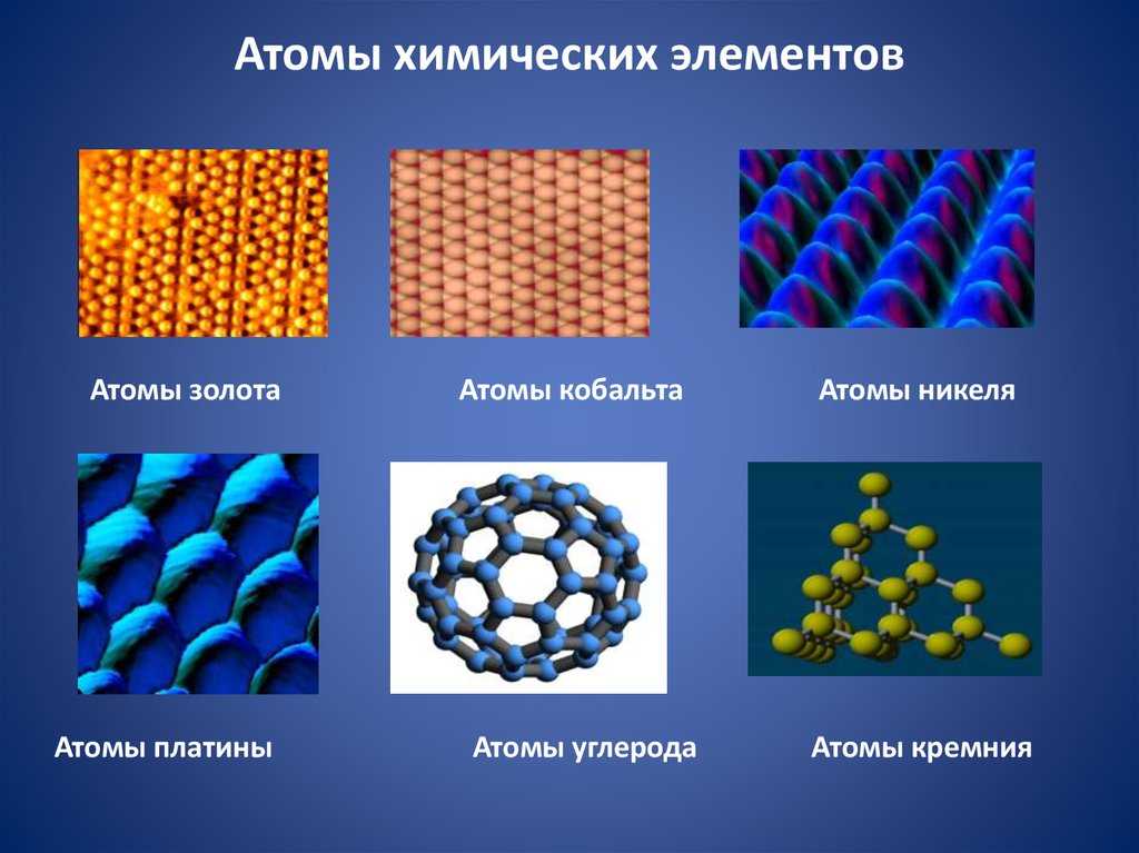 Атомы. молекулы. вещества в химии - формулы и определения с примерами решения задач