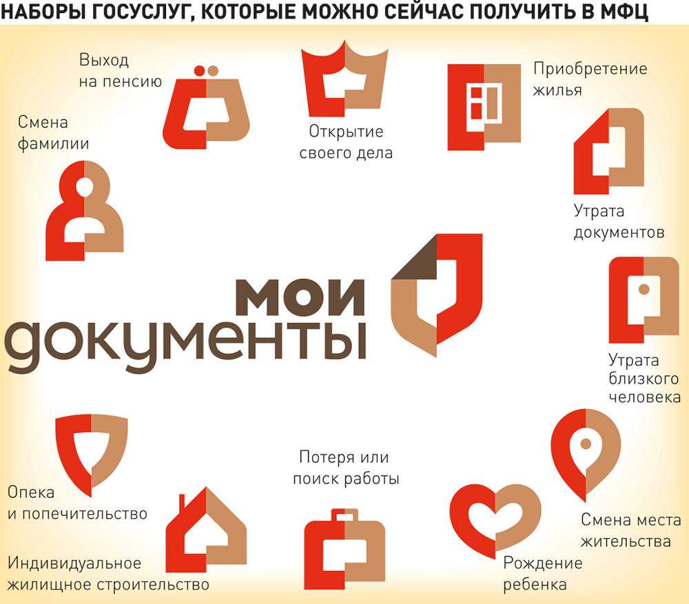 Еирц и мособлеирц: что это такое, расшифровка