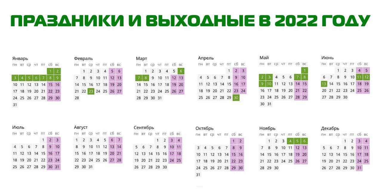 Календарь профессиональных праздников 2022: полный список