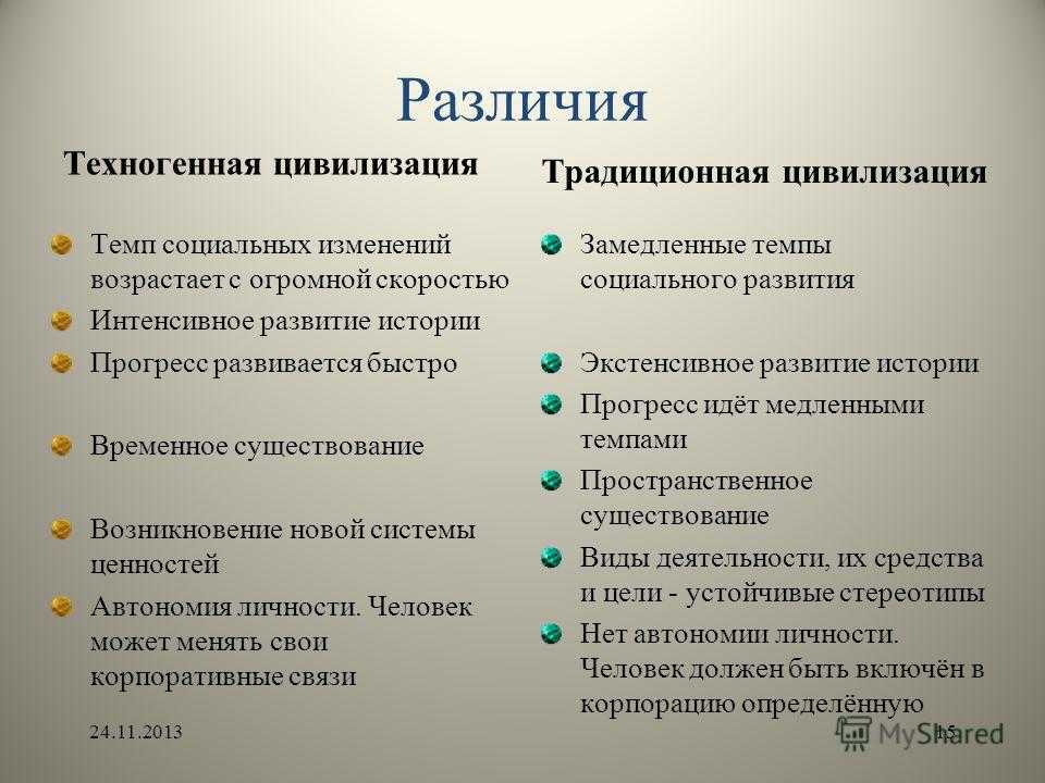 Учёные степени и звания порядке возрастания в россии