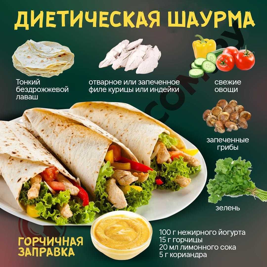 Фастфуд на колесах как уличный бизнес