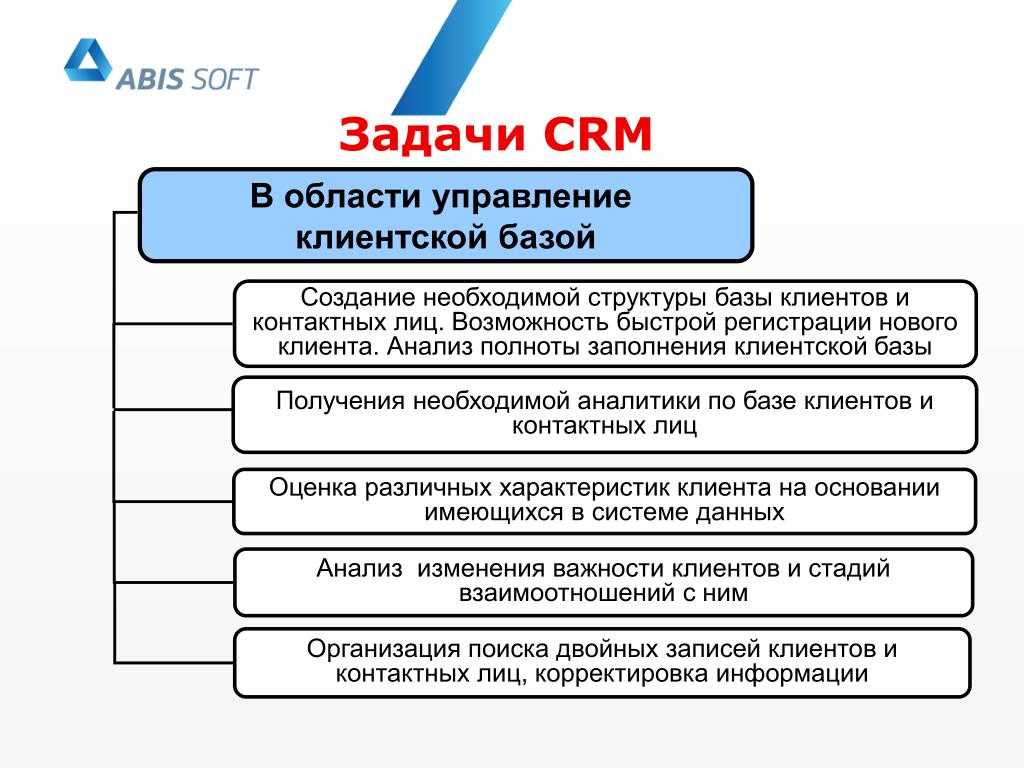 Личный кабинет велком: вход, регистрация, руководство по использованию