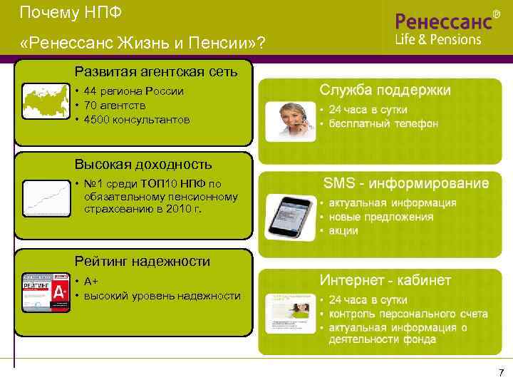 Как войти в личный кабинет ренессанс жизнь