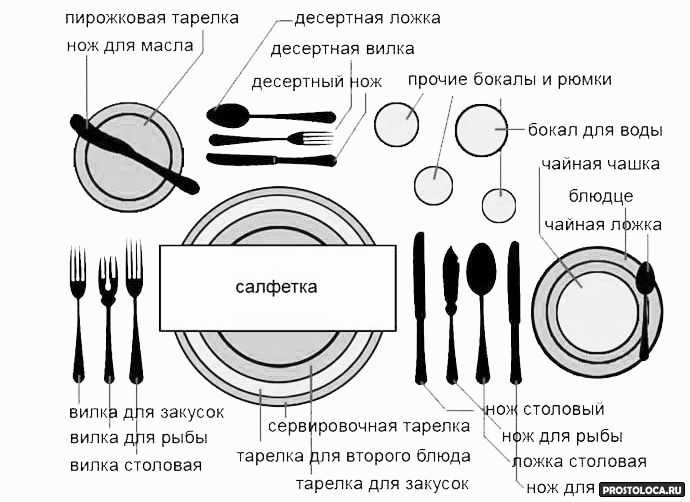 Чем графин отличается от кувшина