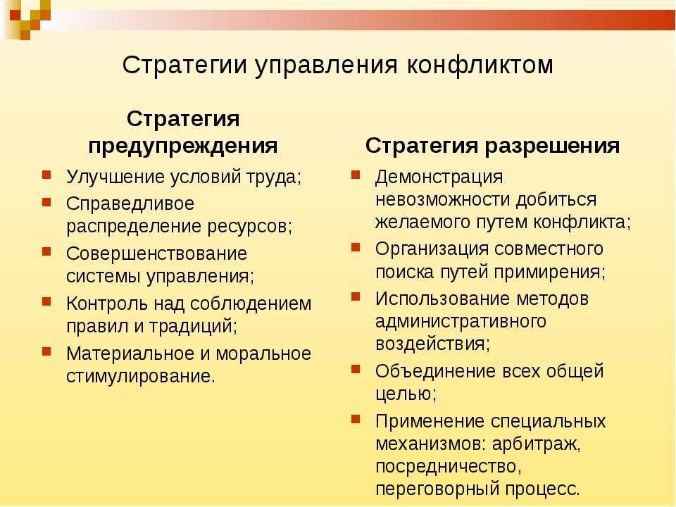 Тема 3.1. социальный конфликт. способы разрешения конфликтных ситуаций