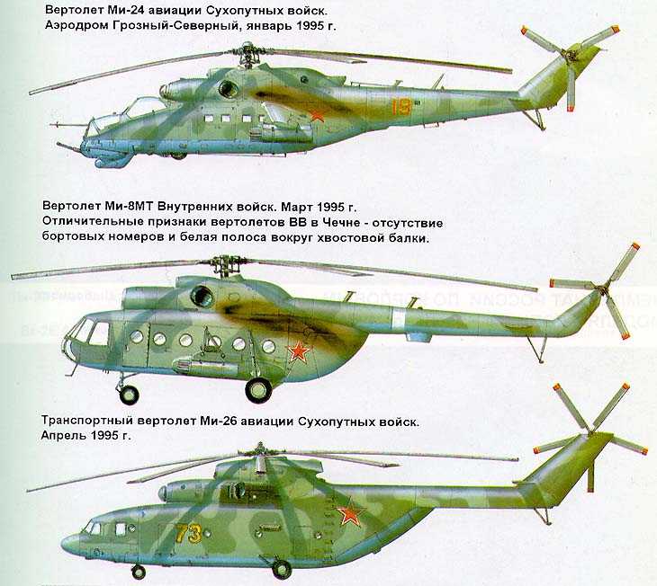 Здесь создают будущие флагманы вертолетостроения. какими будут "ансат" и ми-38 - впк.name