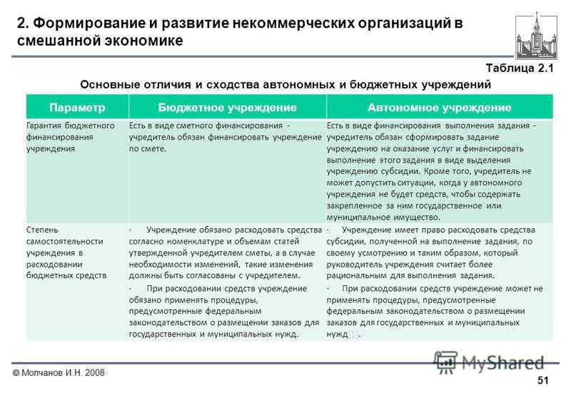 «мышление бедных людей» – одна из главных причин того, почему экономия не сделает вас богатым