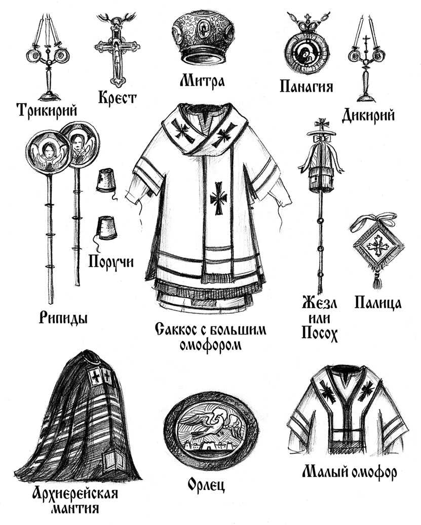 Церковная флористика – один из видов храмового искусства