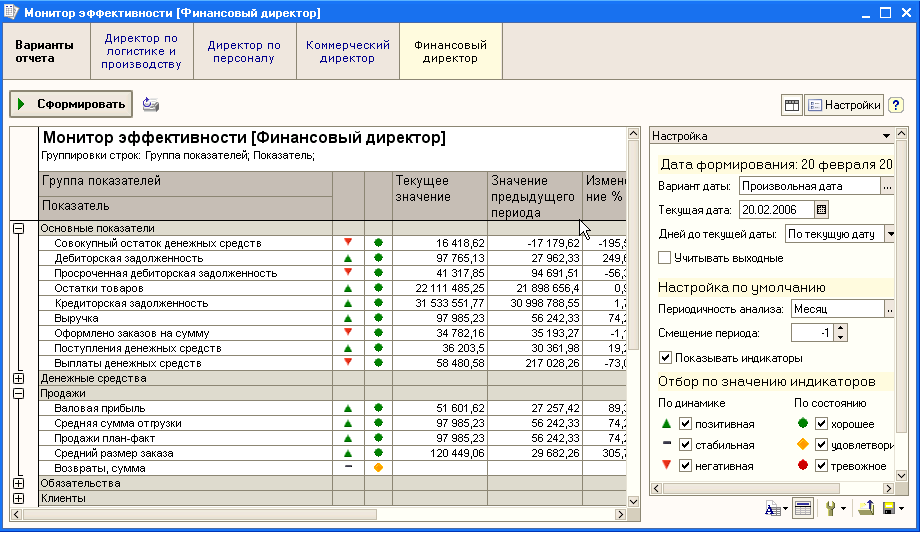 Как освоить программу 1с склад: пошаговое обучение кладовщиков