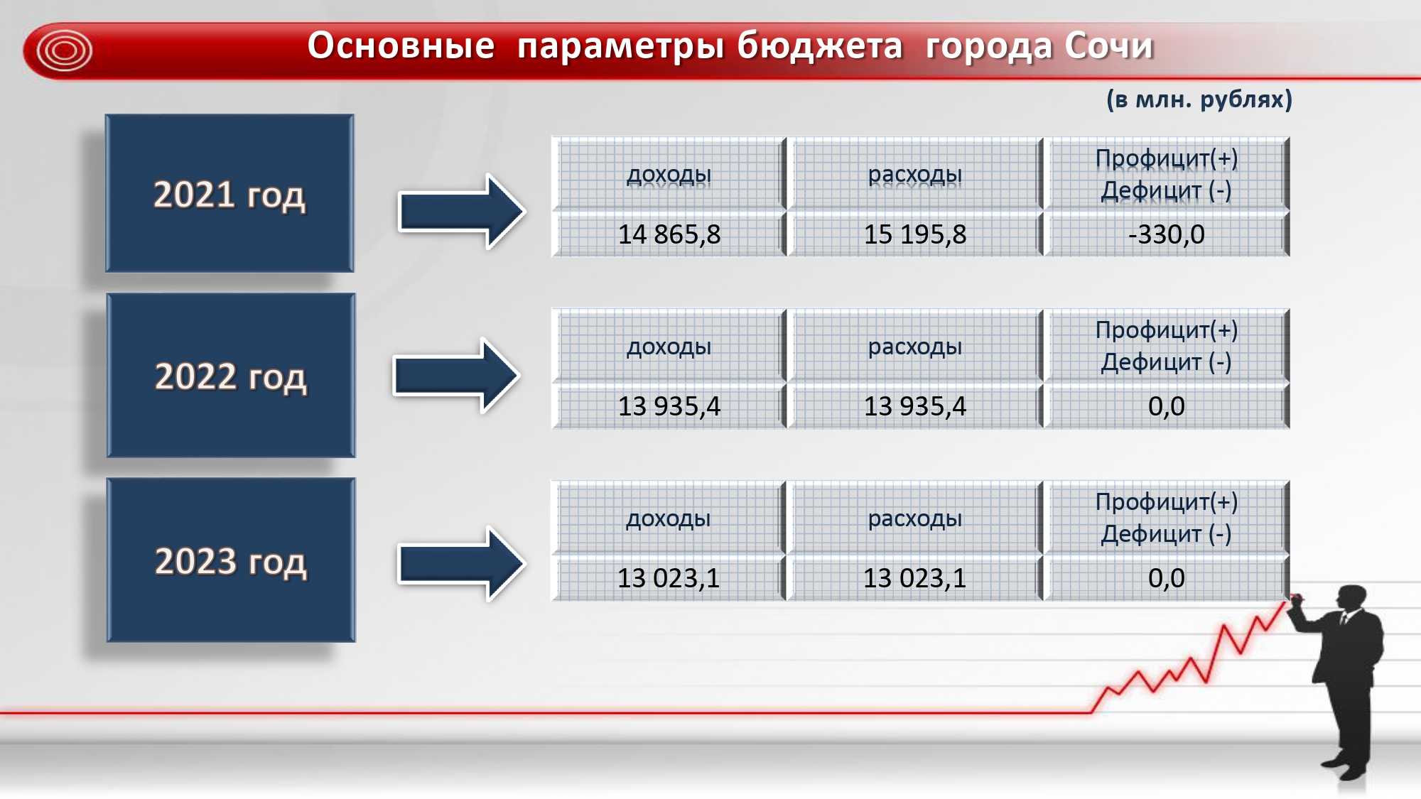 Валюта для путешествия на кубу 2023: какую валюту взять на отдых?