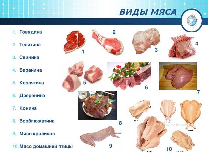 Товарный словарь | ж | жиры