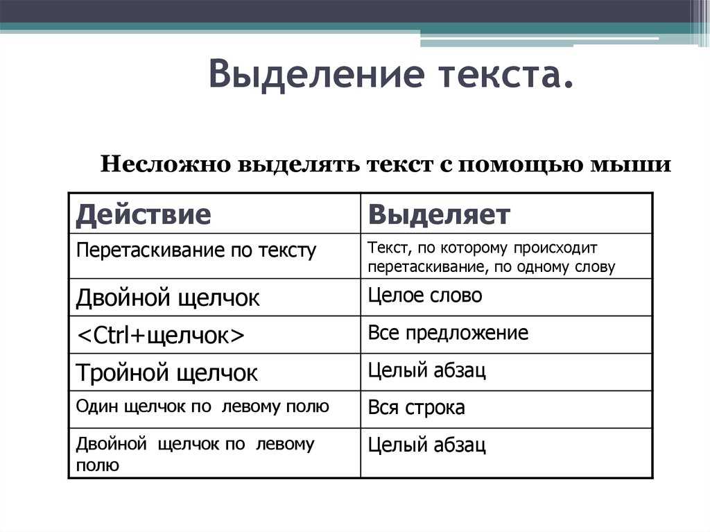 Как создать сайт в программе
frontpage -    уроки
frontpage