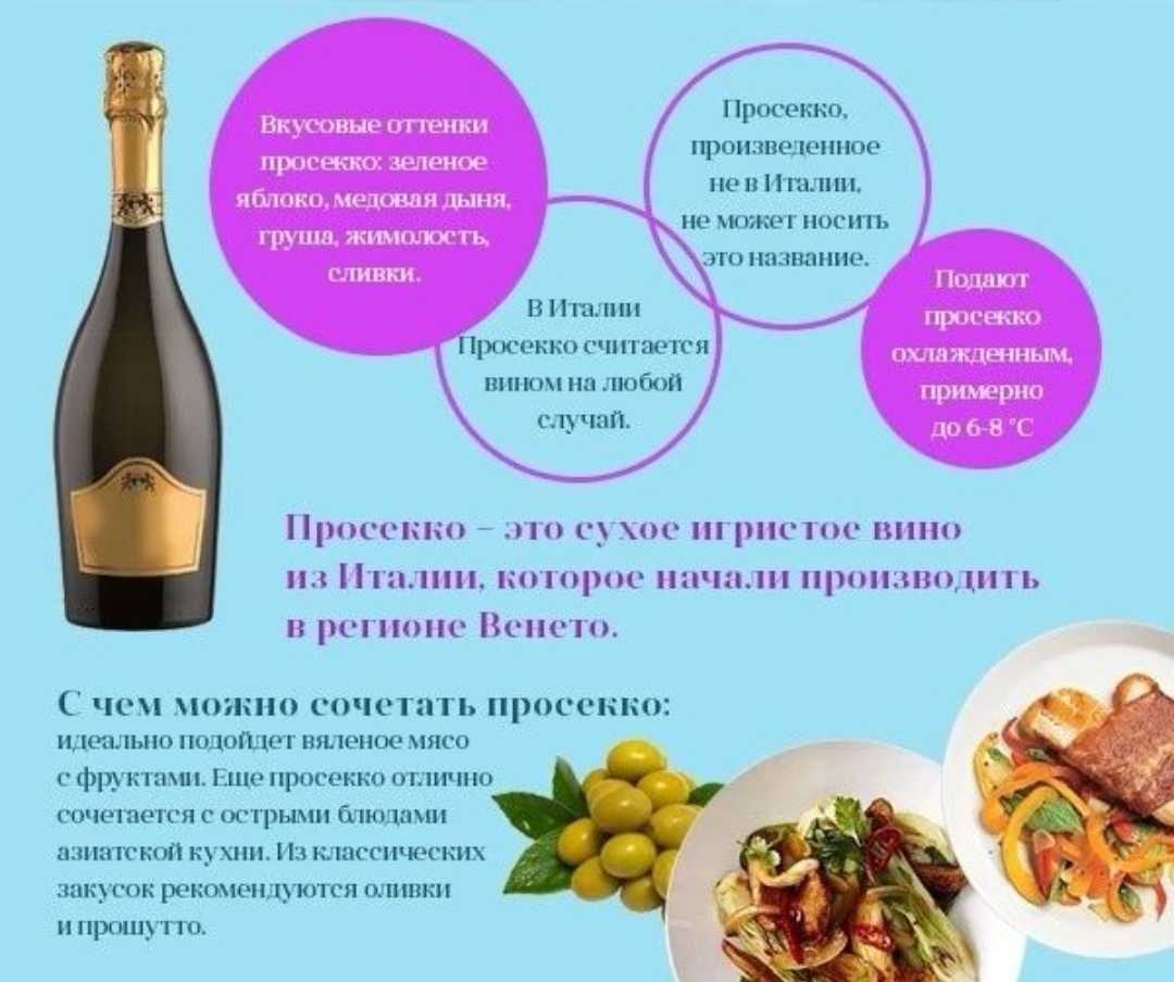 Понять и простить просекко