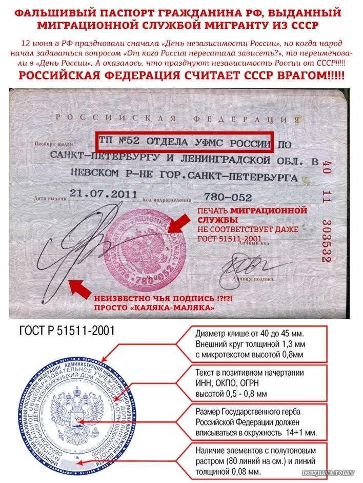Есть ли серия и номер в паспорте казахстана