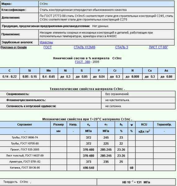 Сталь с345 повышенной прочности по гост 27772 для строительных стальных сварных металлоконструкций