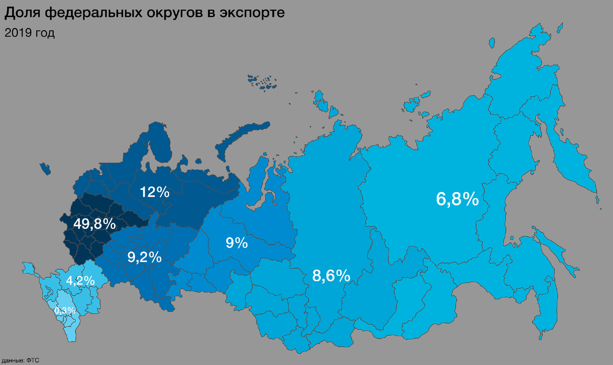 Полномочный представитель президента российской федерации 
в южном федеральном округе