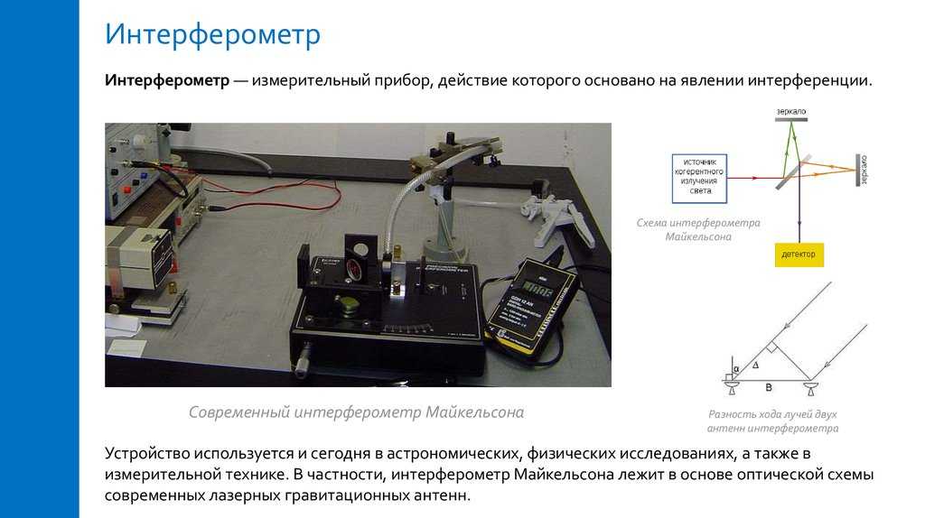 Измерительные приборы и устройства