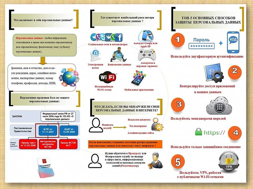Как удалить аккаунт яндекс: простая инструкция